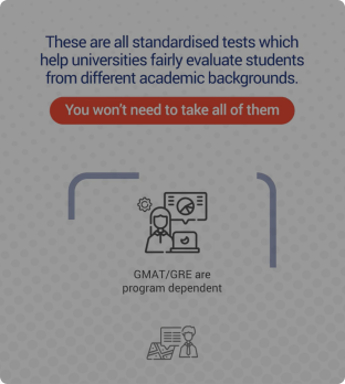 Which Standardised Tests should you take