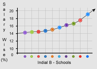 Total_number