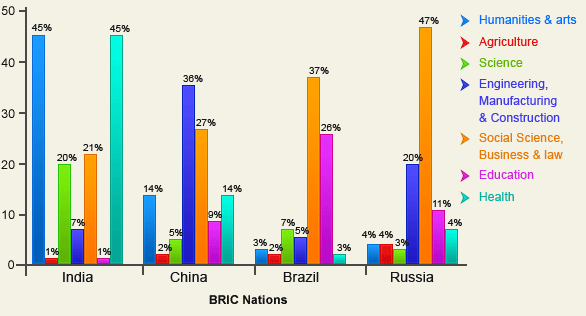 newsletter15_line_graph